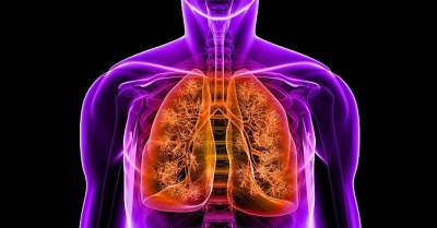 Острая внебольничная пневмония карта вызова